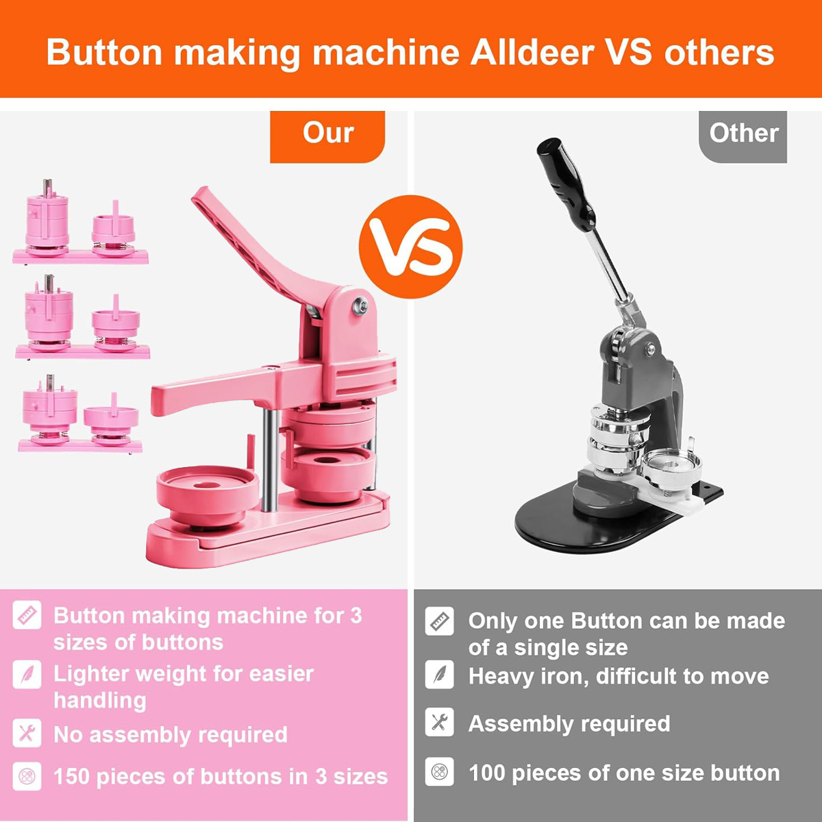 Button Maker Machine 2.25-in + - Button Badge Blank ulasan dan harga